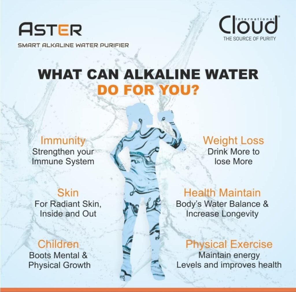 Cloud Aster RO Water Purifier